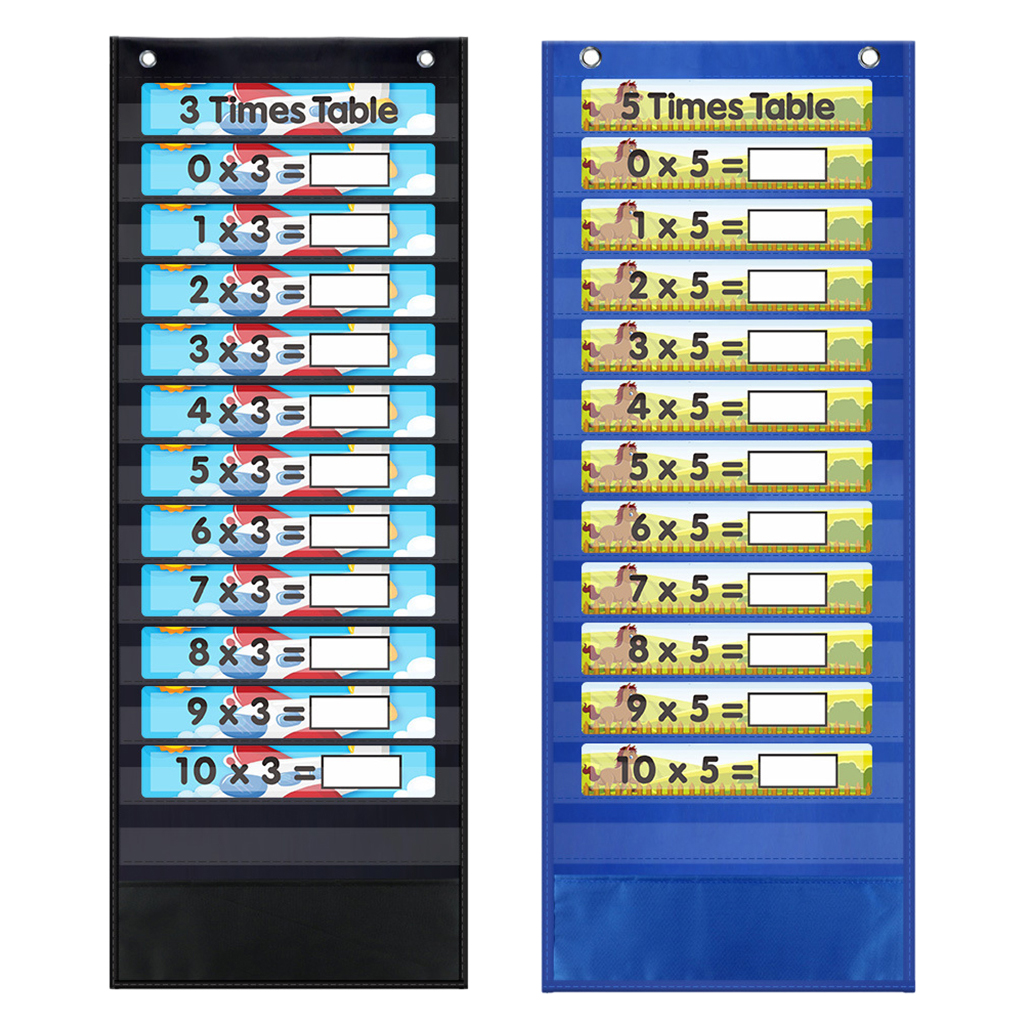 Reusable Multiplication Table Poster Math Charts Teaching Aid Classroom Home for Children