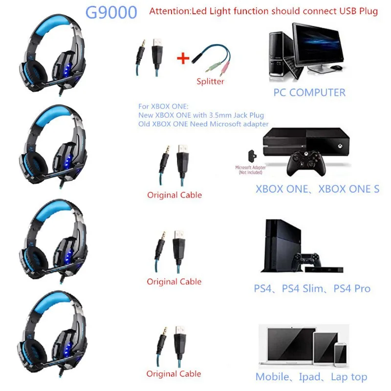 Locomotief reservoir scherp G9000 gaming Headset Wired Glowing Earphones for PS5 Headphone Deep Bass  Stereo Casque with Mic for PS4 new XBOX PC Laptop|Headphone/Headset| -  AliExpress