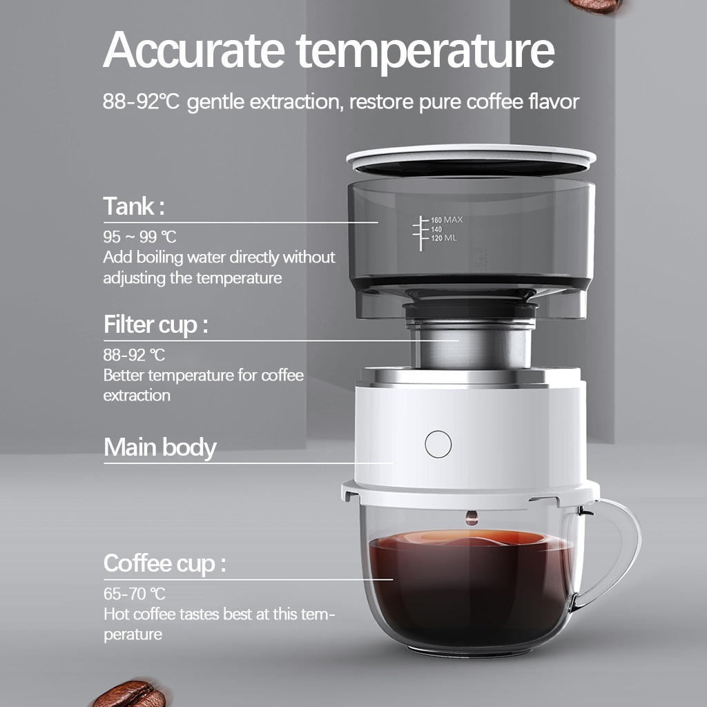 Drip Type Coffee Machine Battery 