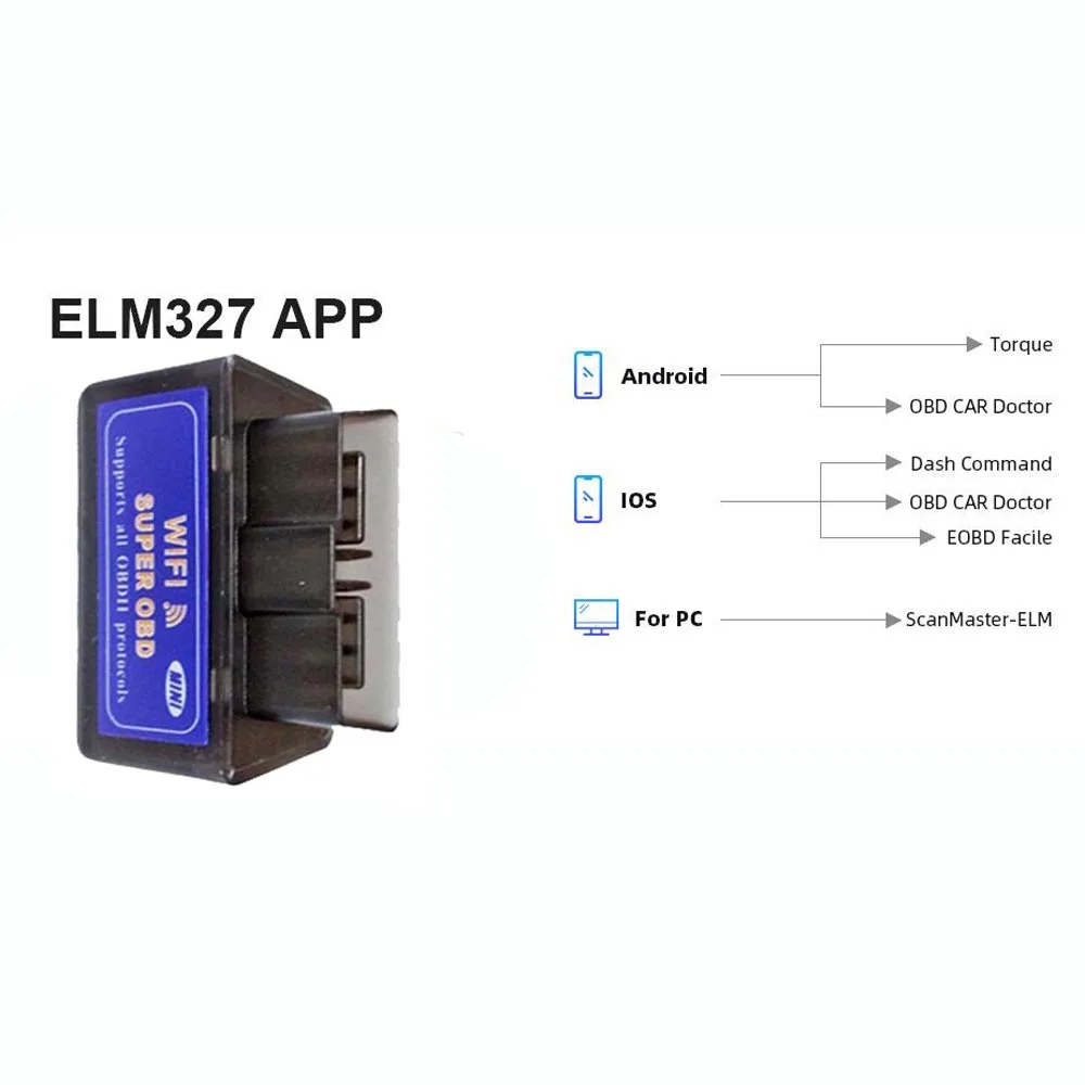 Сканер elm327 1.5 купить. Obd2 elm327. Elm327 Bluetooth 1.5. Диагностический адаптер elm327. OBD 2 Mini адаптер Wi-Fi elm327 v1.5.