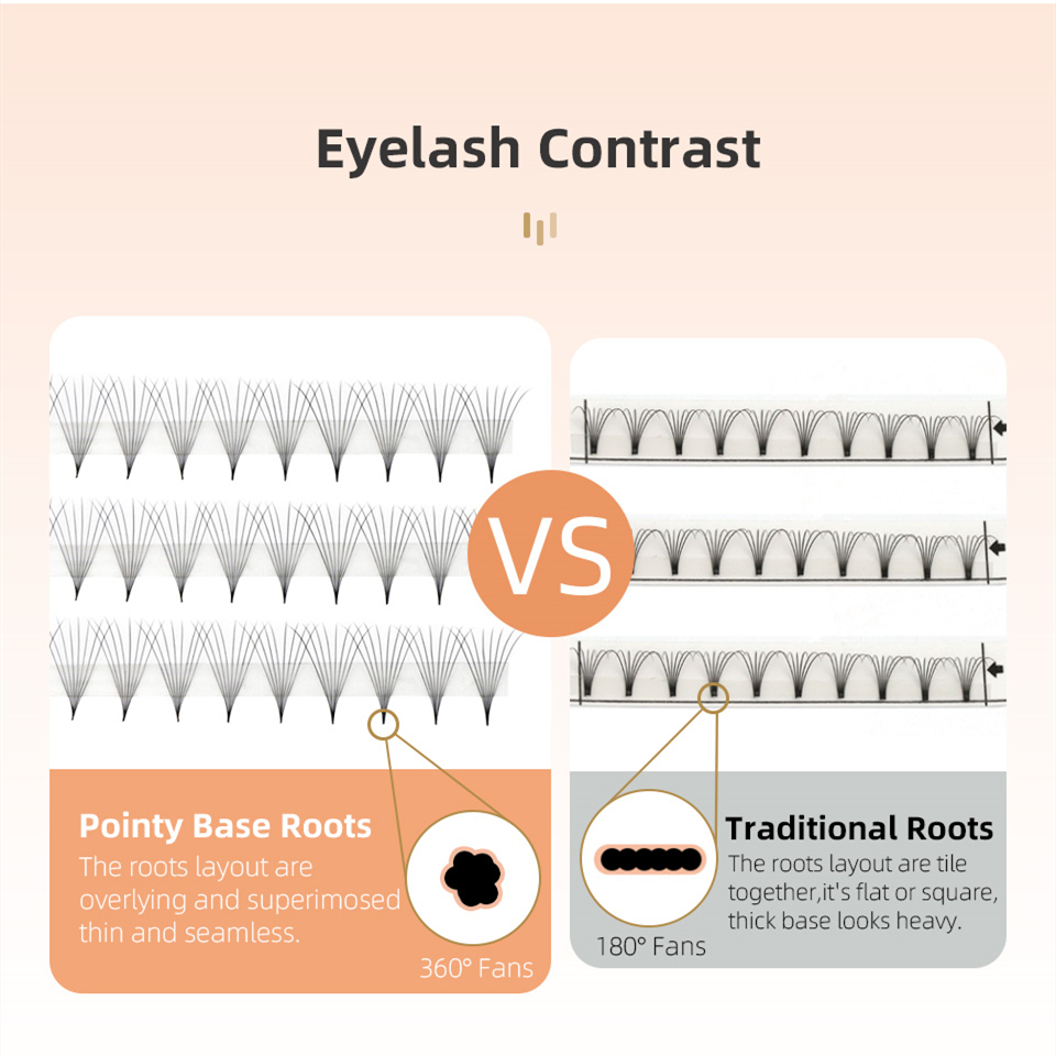 Best of RUJADE Pointy Narrow Base Premade Fans Lash 3D / 5D / 6D / 8D / 10D / 12D Russian Volume Eyelash Extensions Faux Mink Cashmere Lashes Fans Reviews & Tips - Image 3