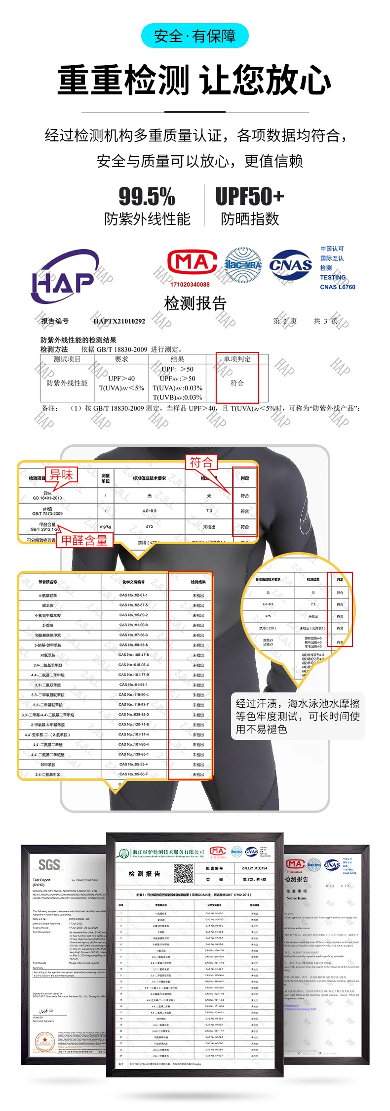 Detection Template-2