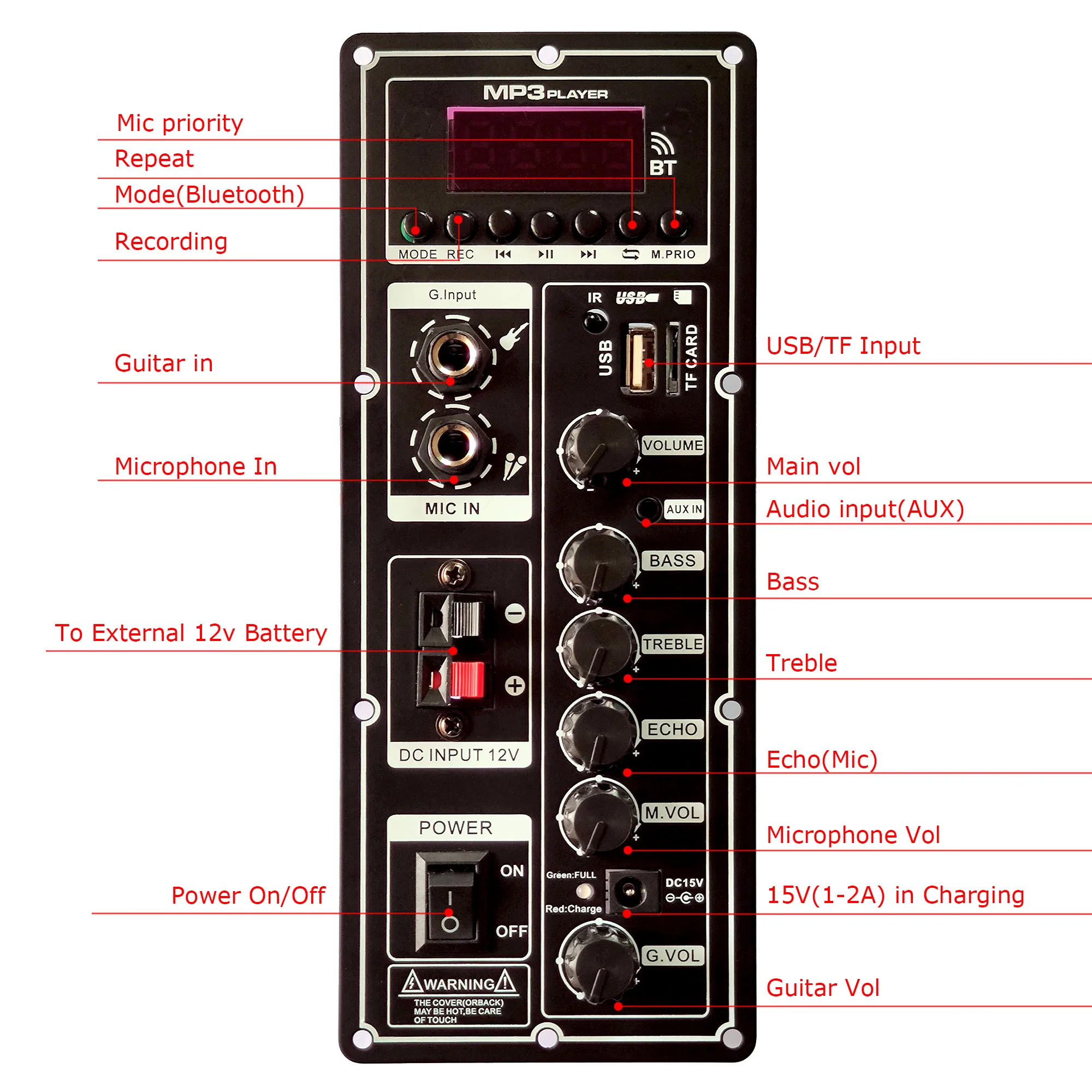 12V Amplifier Board Square Dance Speaker Amplifier Support Bluetooth AUX TF-Card U-Disk Recording 6-12Inch Speaker Panel Board