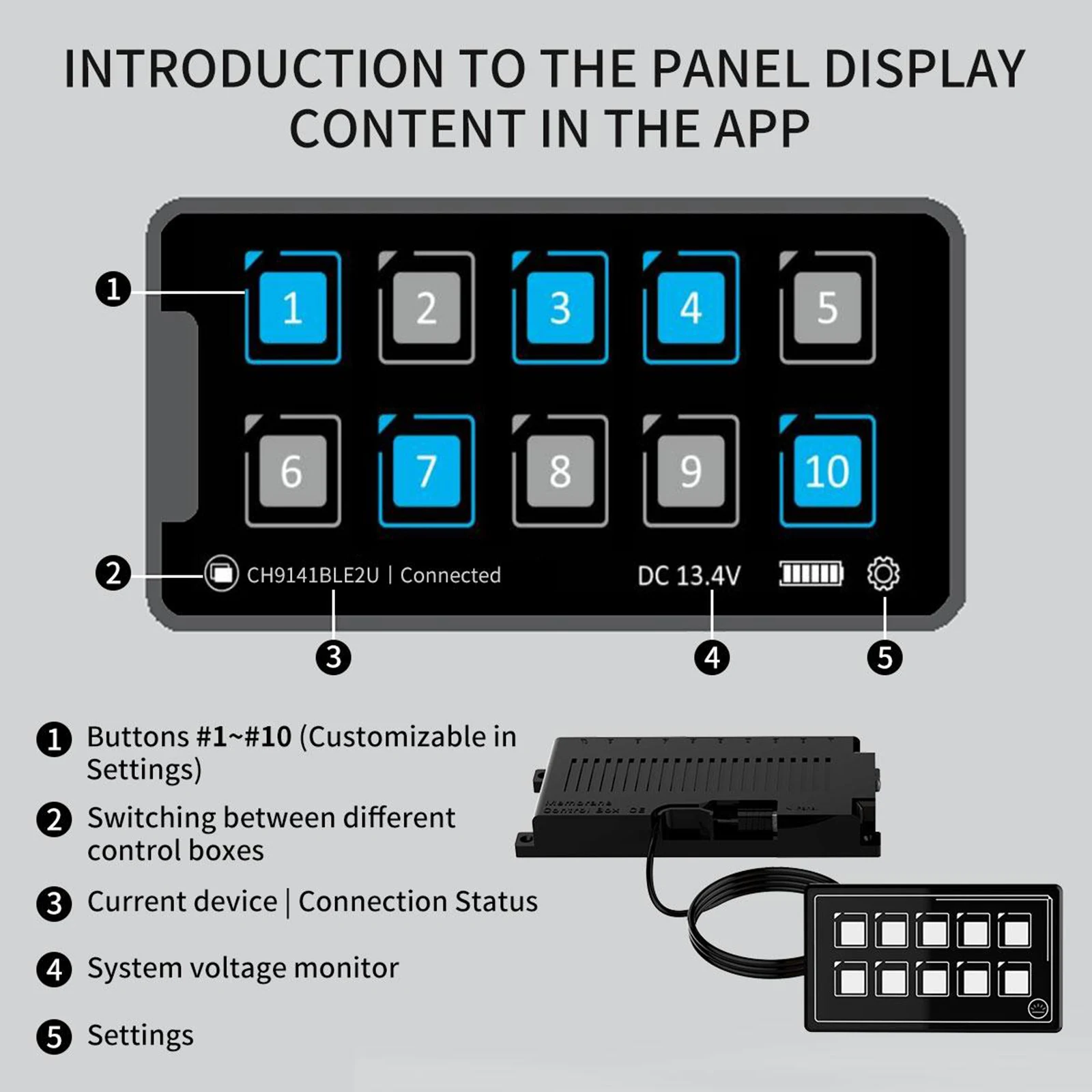 10P Membrane Control Switch Panel w/Backlight Built-in PPTC APP Control Waterproof Universal for Car Boat Truck Marine