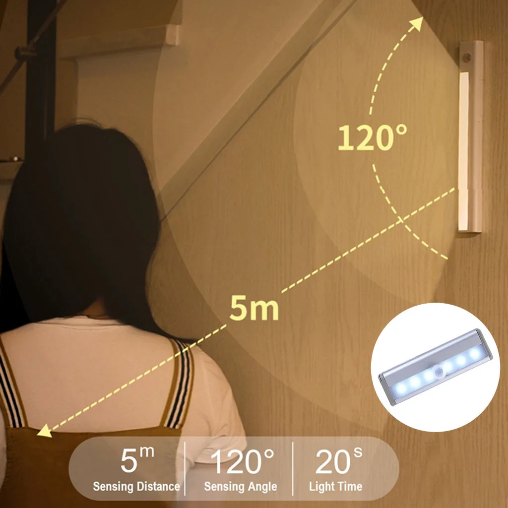 USB Motion Sensor Light Under Cabinet for Stairs,Wardrobe,Kitchen,Hallway