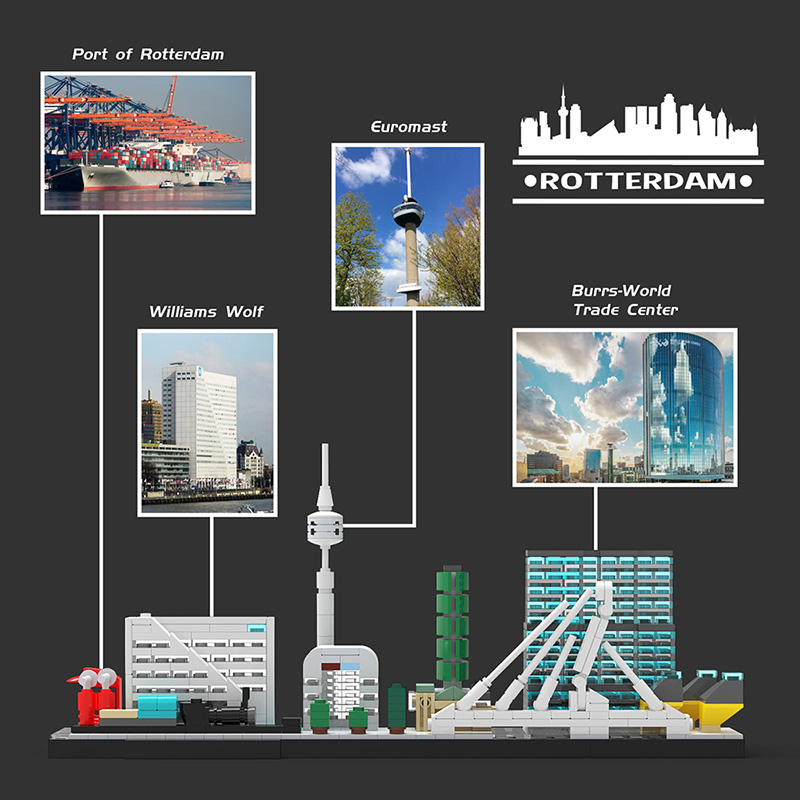 Moc Stadt Niederlande Rotterdam Skyline Architektur Street View Bausteine Moderne Haus Szene Haus Modell Spielzeug Kind Geschenk – Detail 4