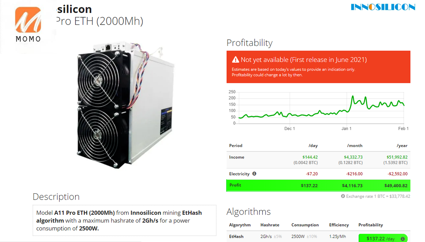 Хешрейт асиков. Innosilicon a11 Pro ETH 2000 MH/S. Innosilicon a11 1500 MH/S. Innosilicon a11 Pro 8gb 2000mh. Innosilicon a11 Pro ETH.