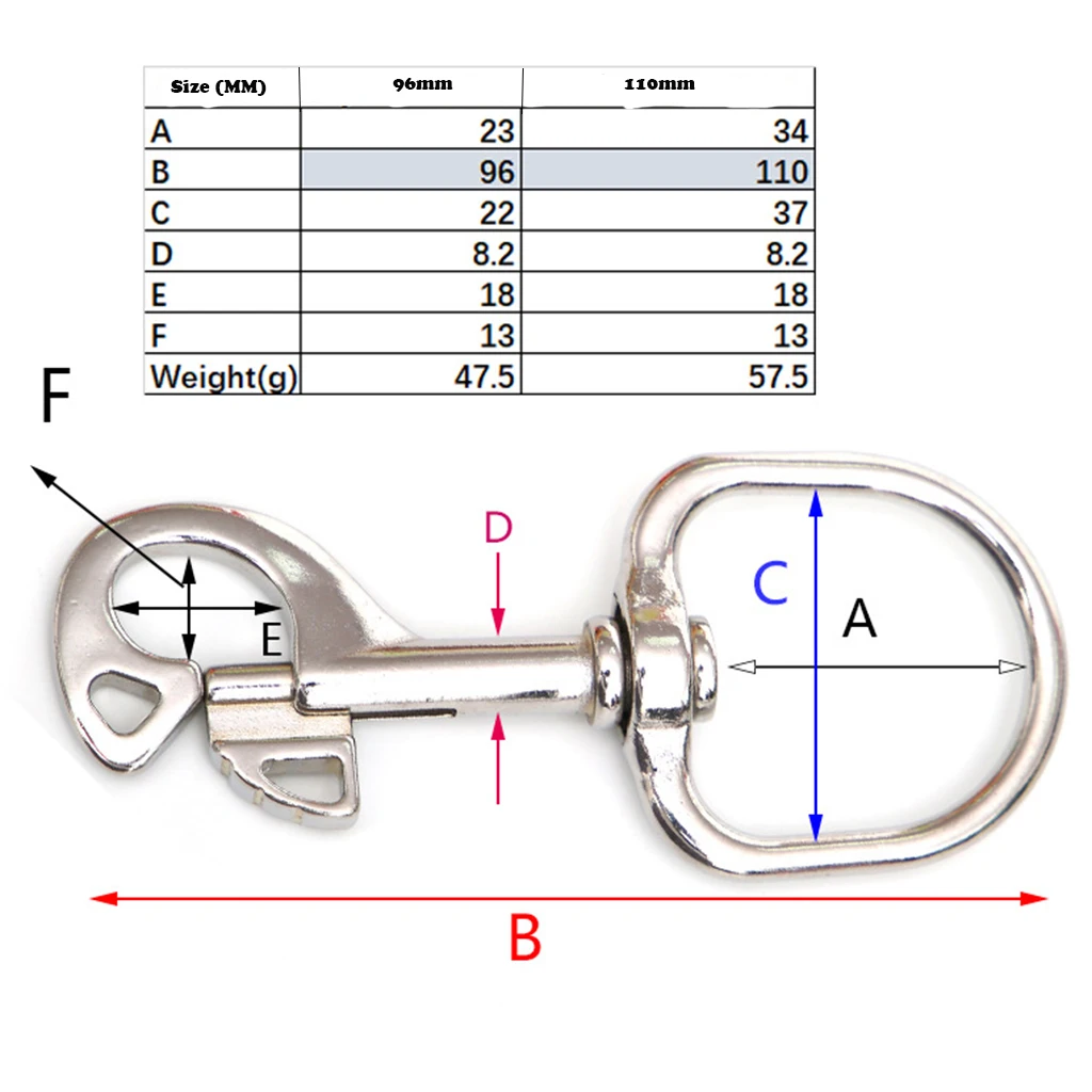 Swivel Eye Bolt Snap Hook Single Ended Trigger Clips Anti-rust Rotatable Buckles for Diving Keychain Pet Leash Camera Strap