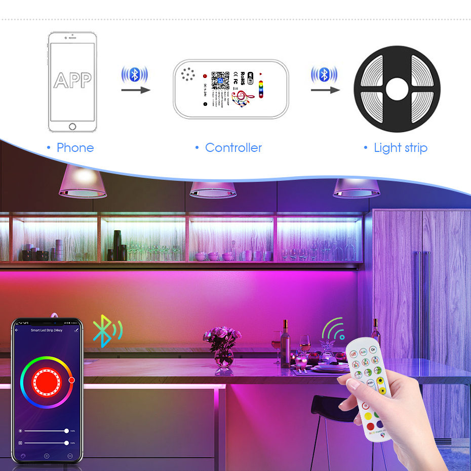 Music Sync Controller, RGB 5050, Smart Life