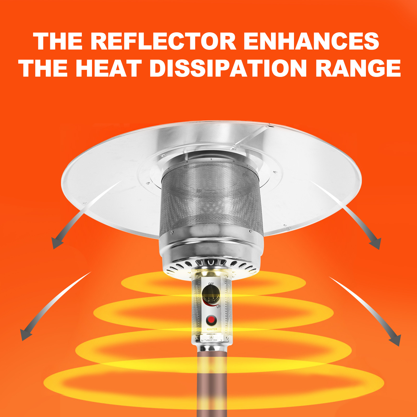 Patio Heater Reflectors Shield Heat Natural Gas Propane Outdoor High Temperature Resistant Cloth Patio Heaters Aliexpress