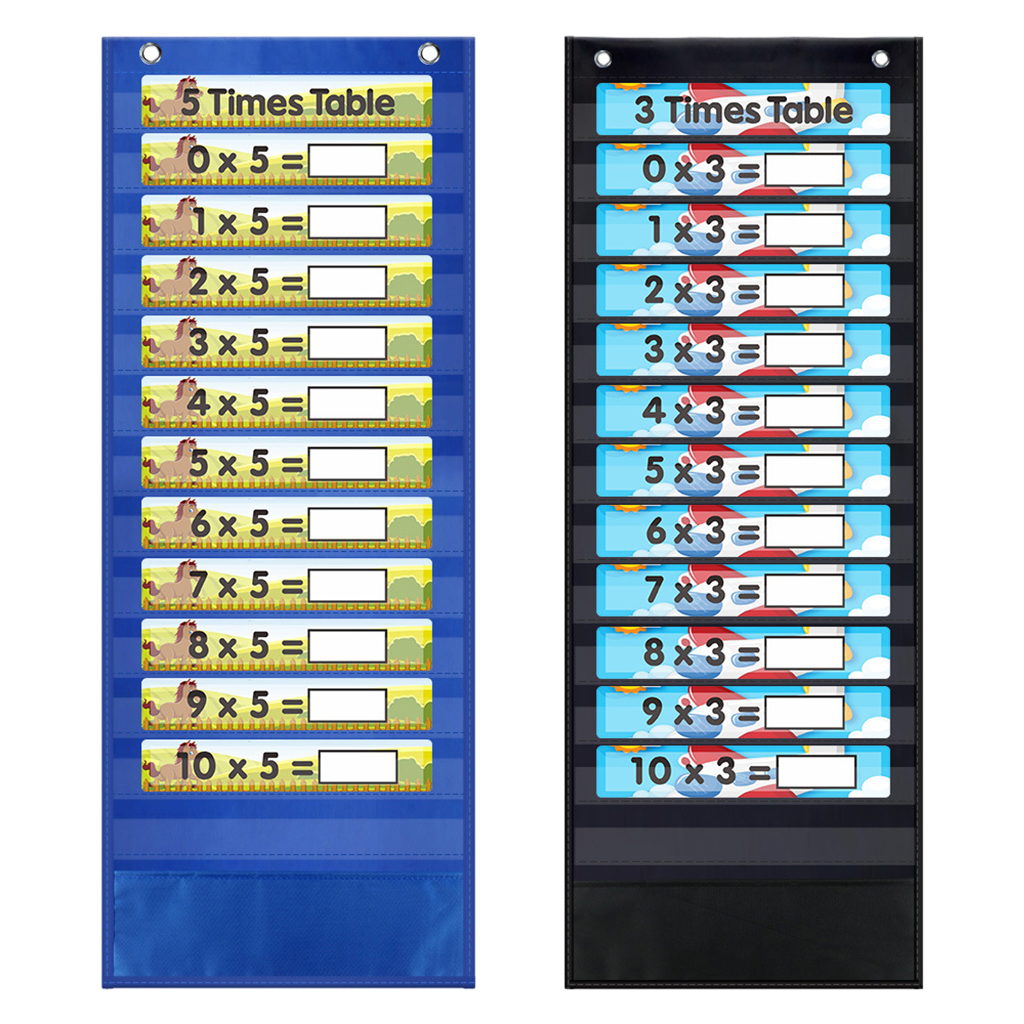 Reusable Multiplication Table Poster Math Charts Teaching Aid Classroom Home for Children