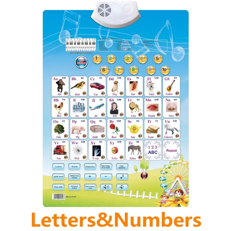 Alphabet ABC & 123s & Music Poster Wall Chart/Talking SEE VIDEO 