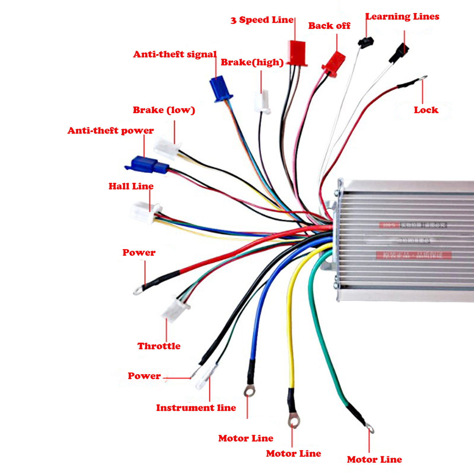 72V/48V Brushless Motor Controller  Scooter Refit Control Unit Box