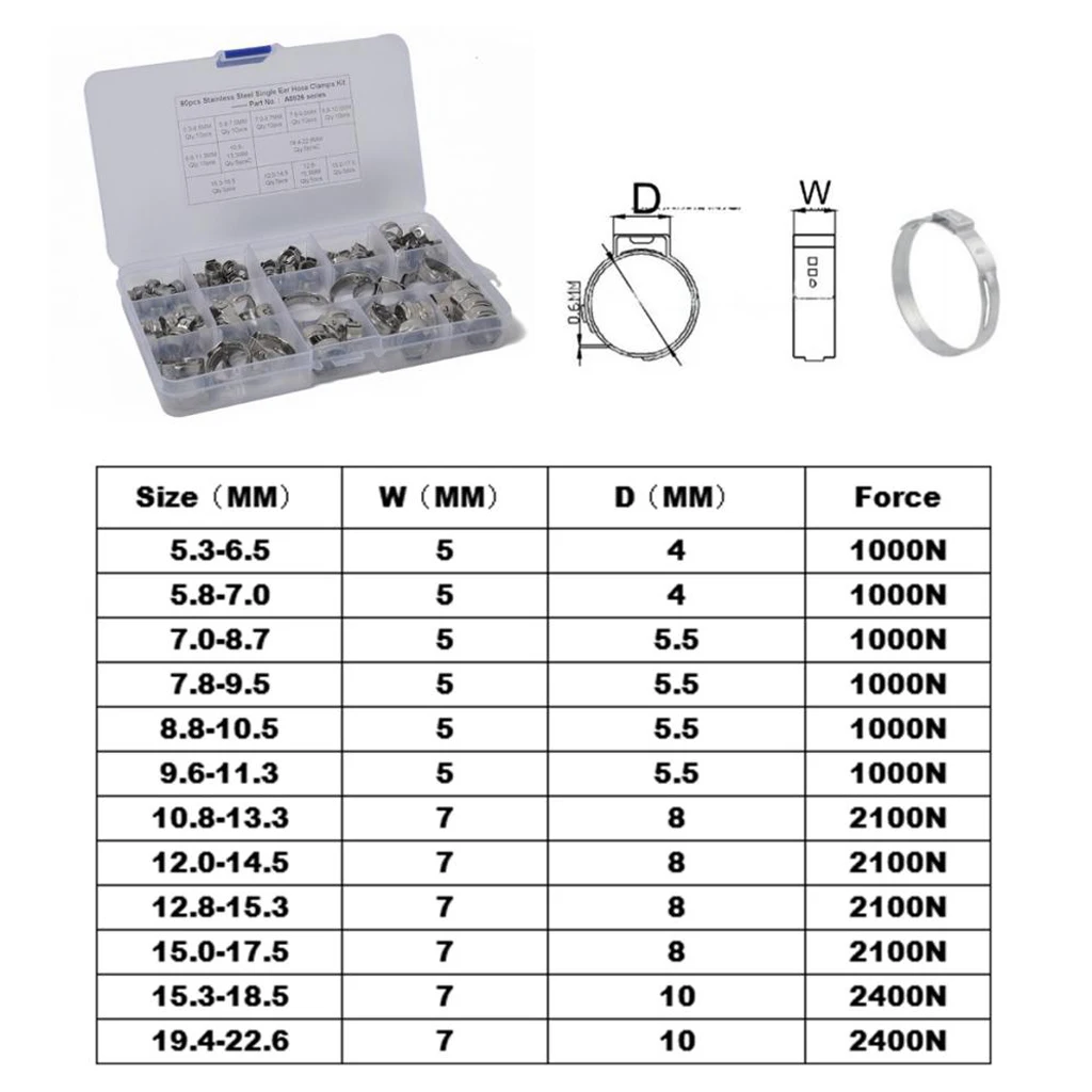 90pcs Stainless Steel Single Ear Plus Hydraulic Fuel Hose Clamps 5.3mm-6.5mm~19.4mm-22.6mm