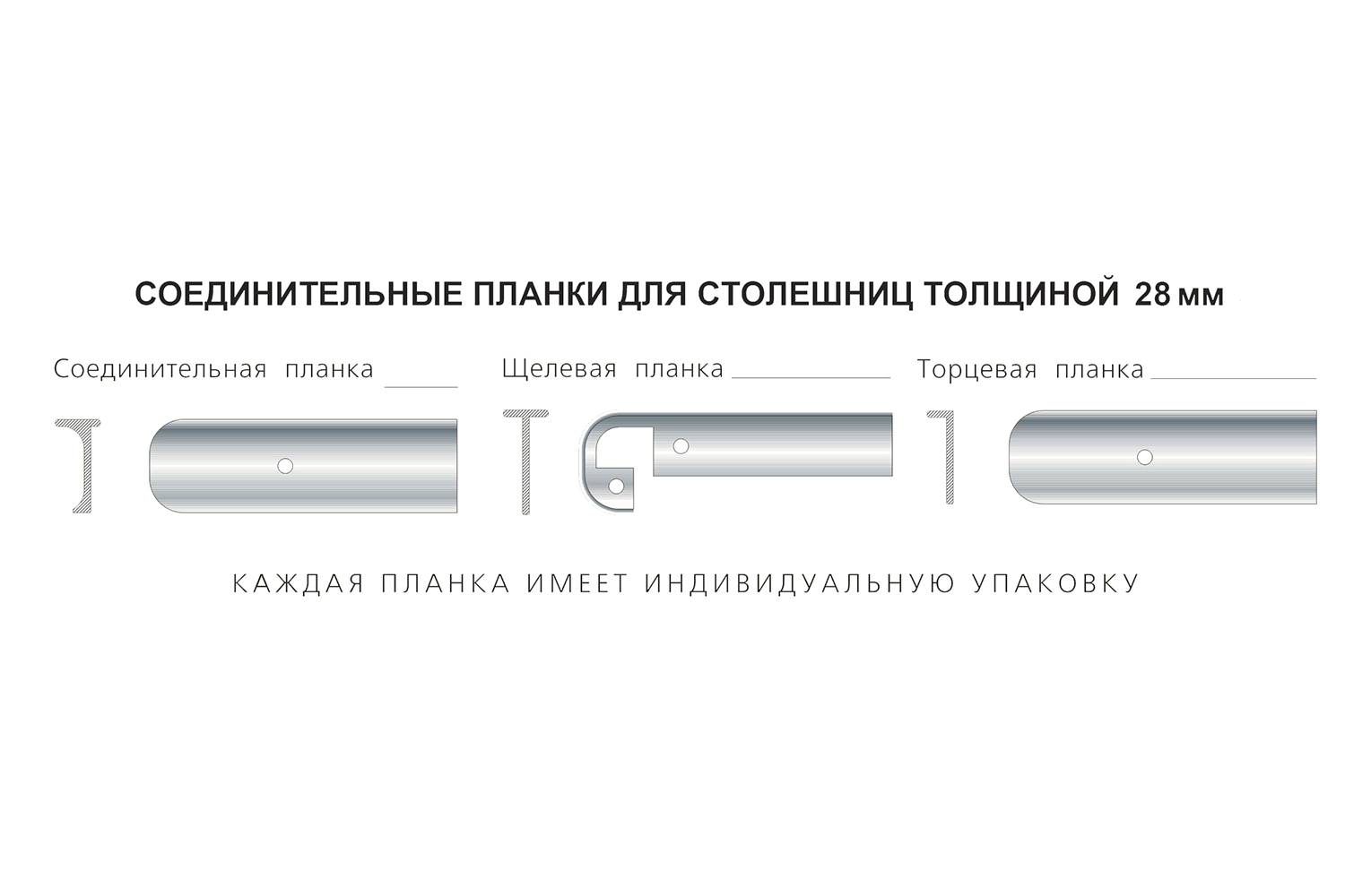 Планка щелевая соединительная для столешницы 28мм