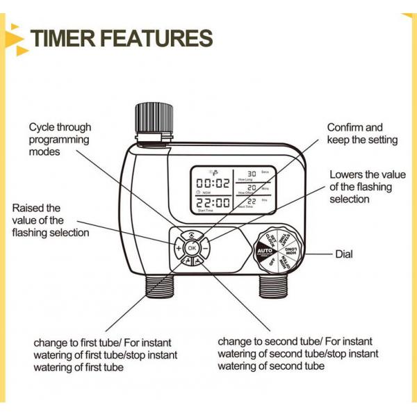 Home Water Timer Kit Sprinkler Garden Timer Outdoor Watering Device Irrigation Instrument for Yard Pool Filling 2 Outlet