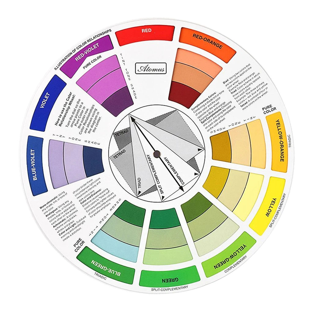 Professional Coloring Matching Guide Color Wheel Colors Mixing Chart Paper Card Three-tier Design For Blending Tool 9.25 inch