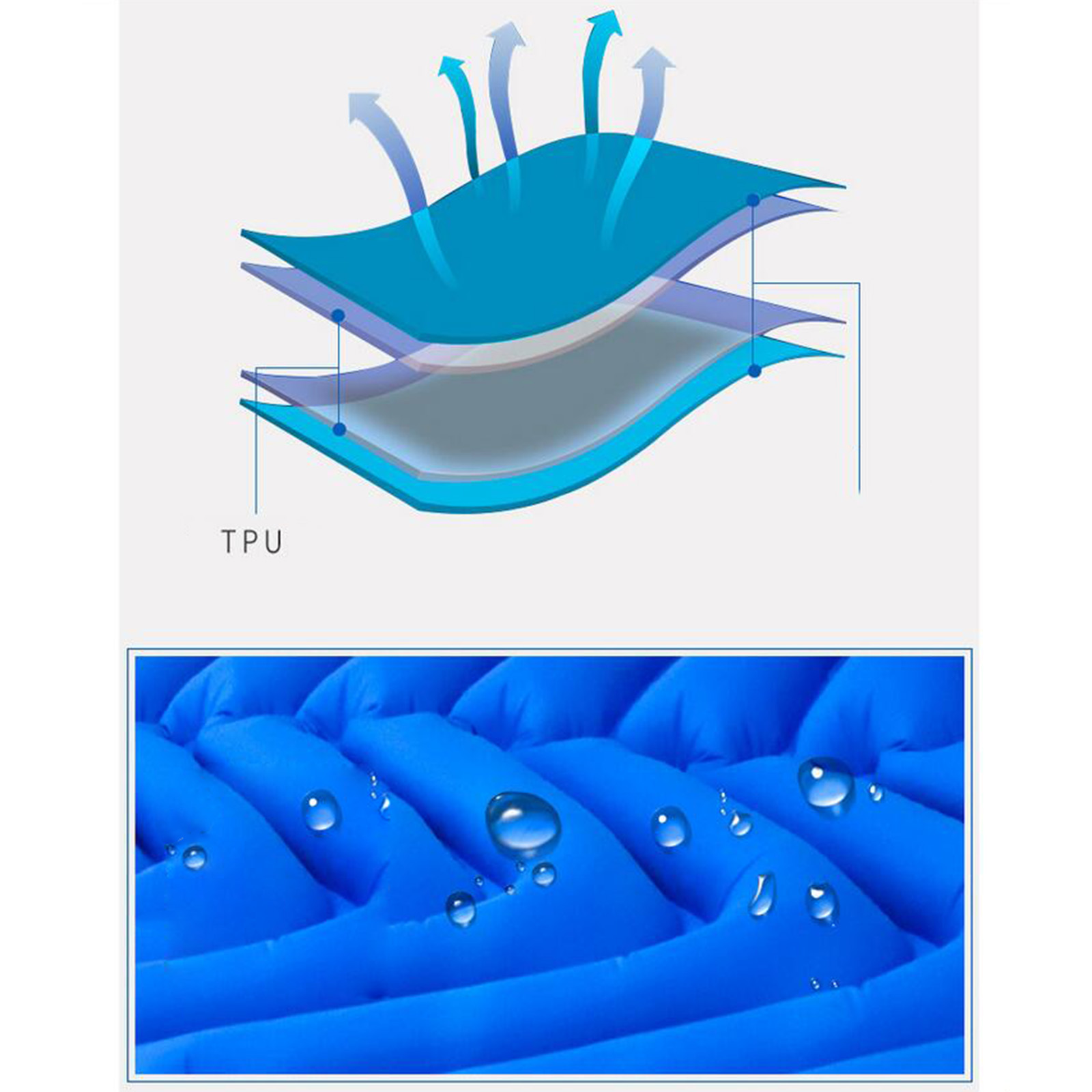 Camping Inflatable Sleeping Pad Tent Mat Travel Air Mattress Outdoor Hiking Picnic Backpacking Air Bed Folding Cushion Bed