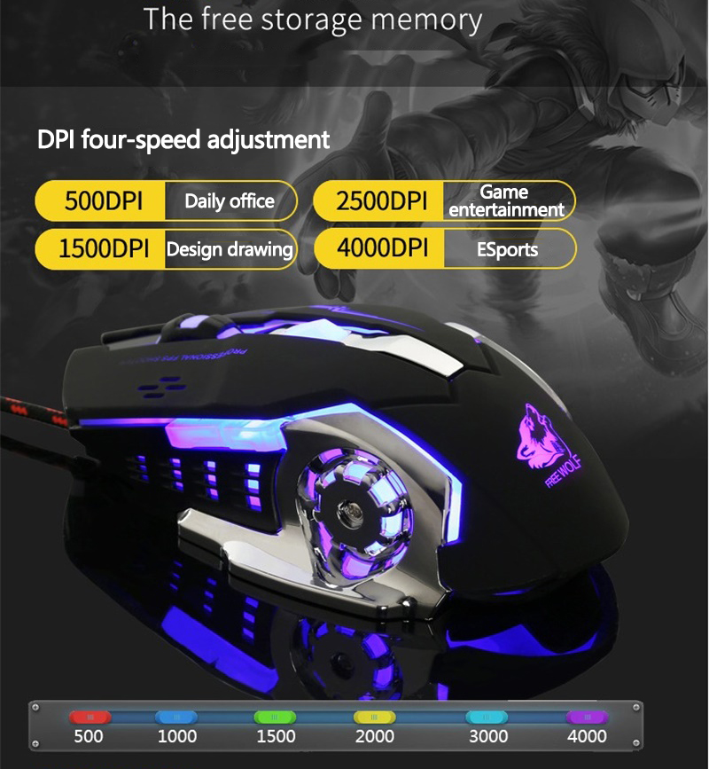 Free Wolf V5 Mechanical Mouse Wired Gaming Mouse Silent Mouse Free Wolf V5 Mechanical Mouse Wired Gaming Mouse Silent Mouse