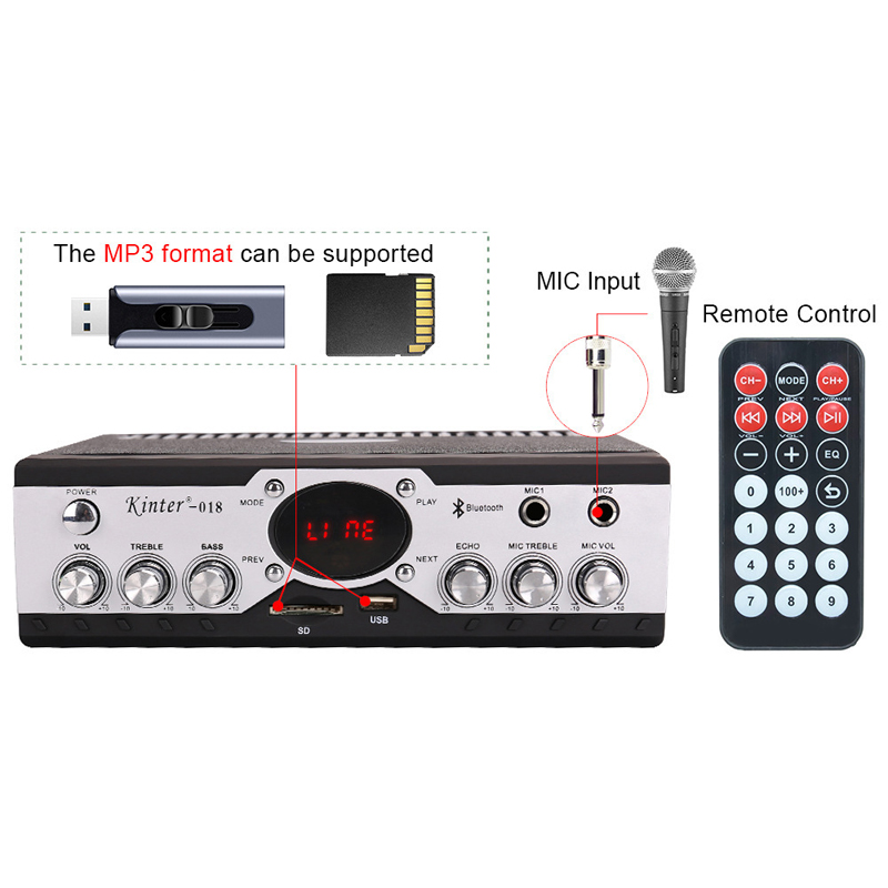 Title 3, Lecteur Mp3 Radio FM 2x60W, amplificateur de pu...