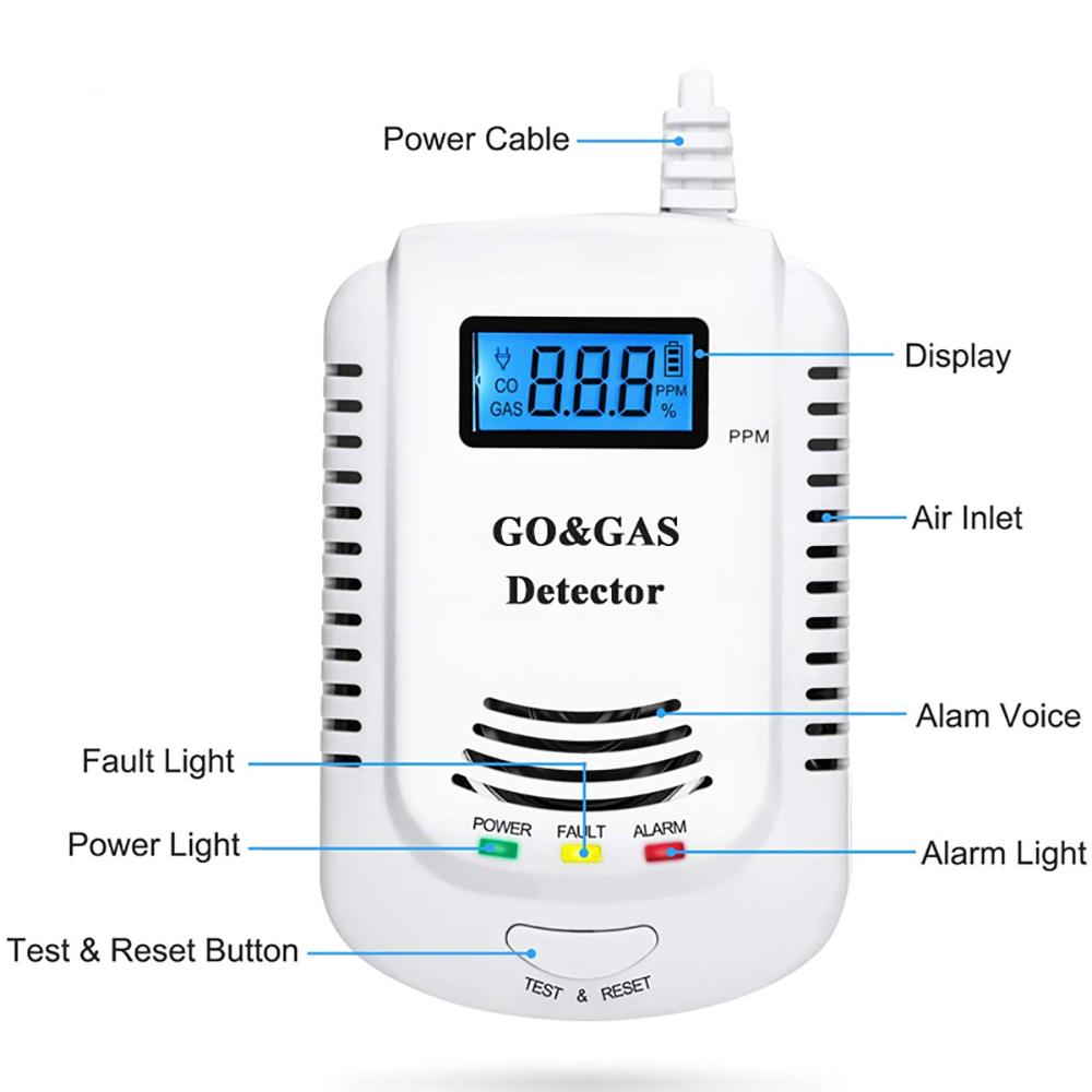 Sensor e detector