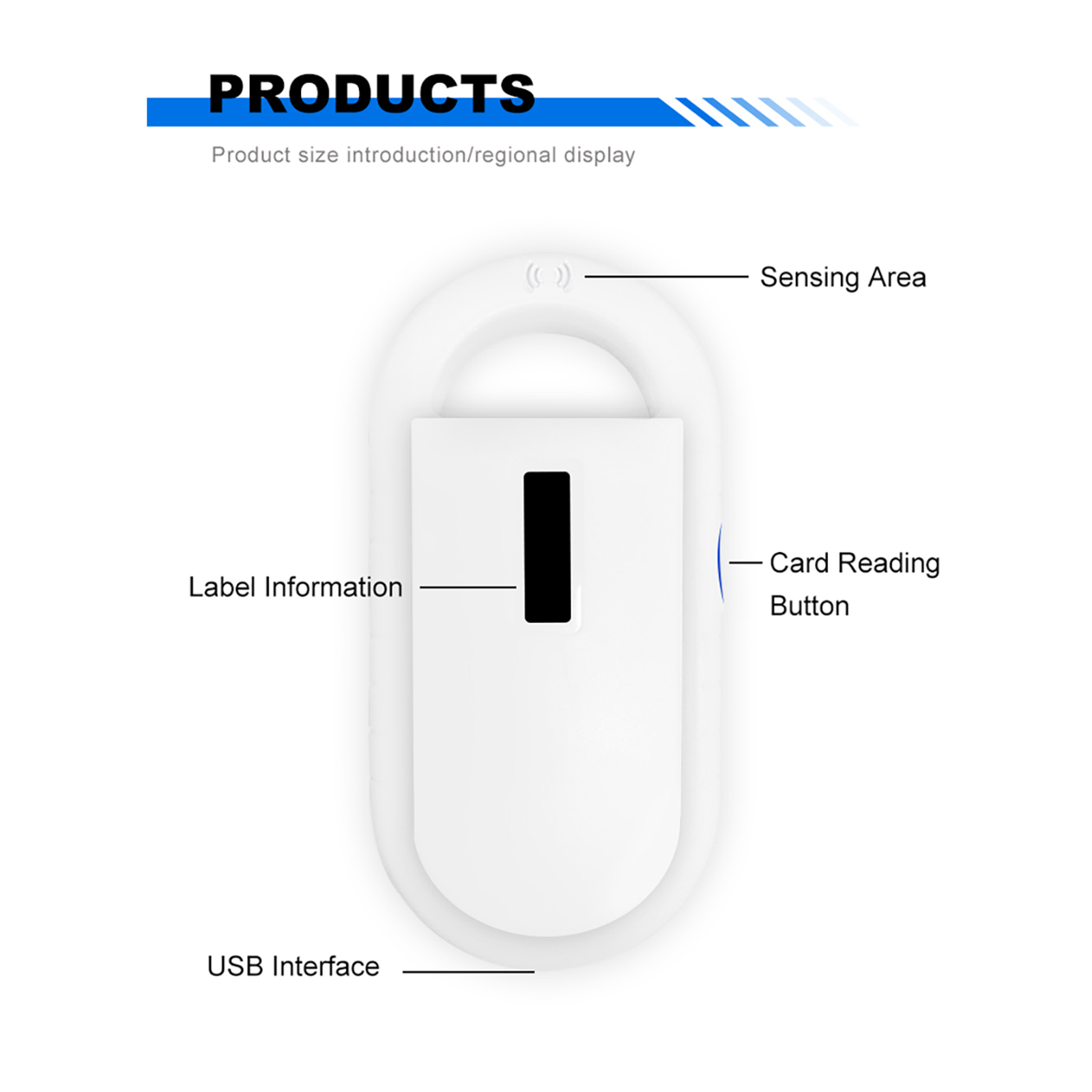 pet scanner ISO1784/5/FDX-B/ID64 Animal pet id reader chip transponder USB RFID handheld microchip scanner for dog,cats,horse
