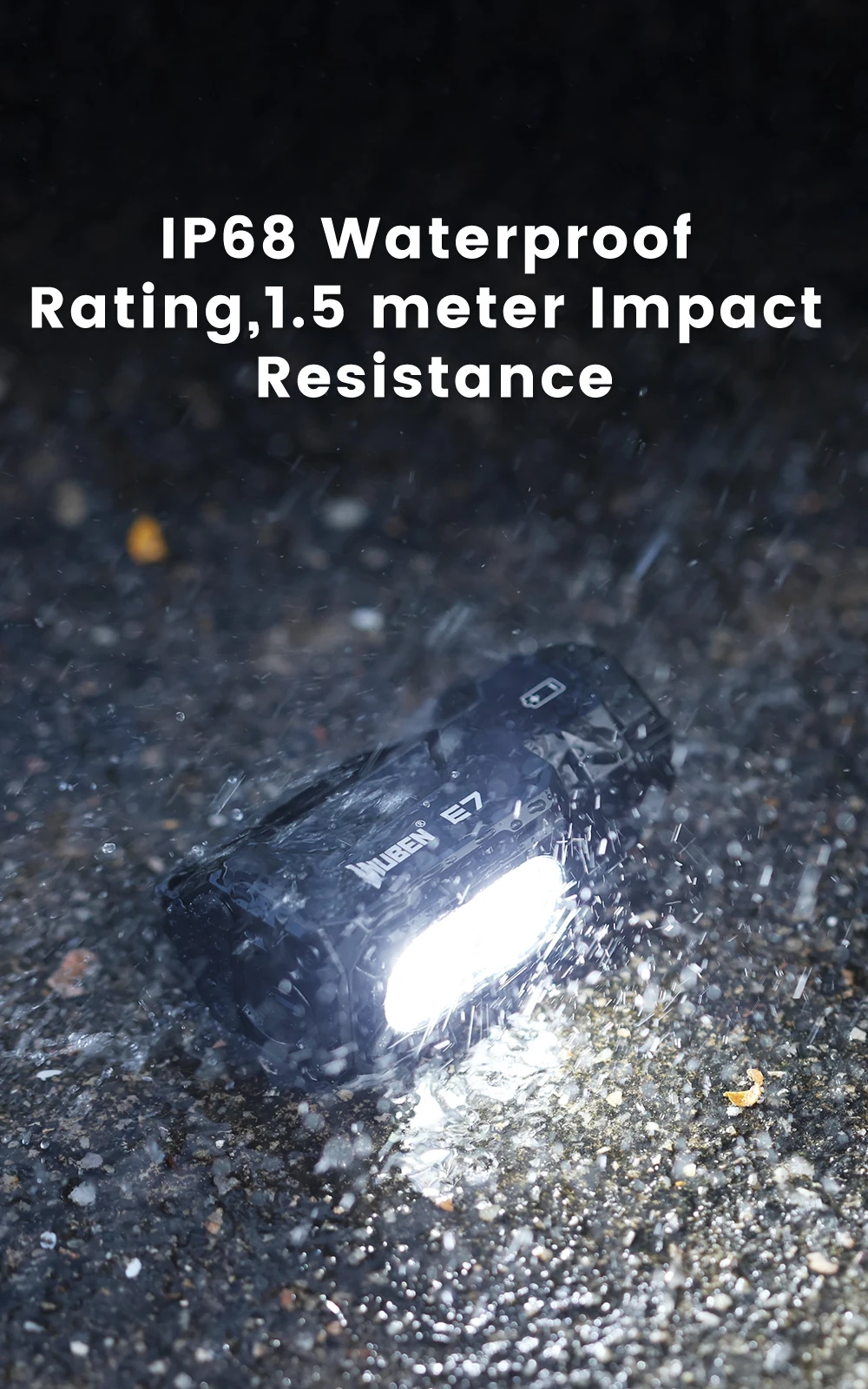 Wuben E7 1800Lumens Ultra-Compact and Lightweight Headlamp&Flashlight Recheargeable Troch Light(Black Cold White:5000K)