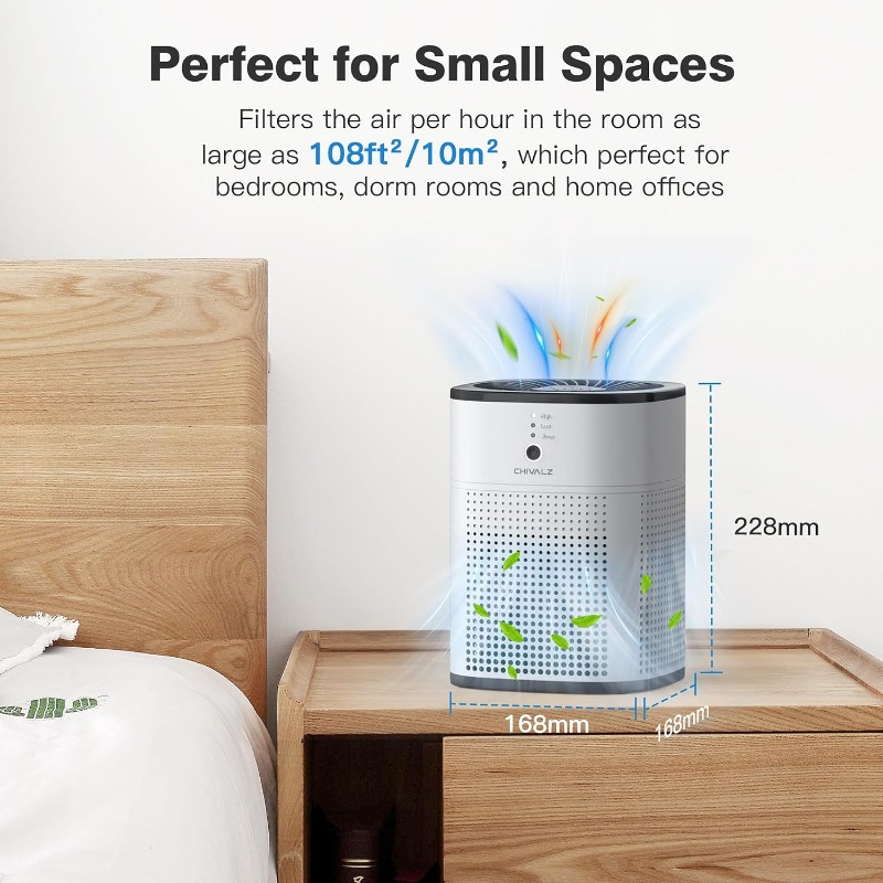 Title 3, Air Purifiers for Bedroom, CHIVALZ Air Purifier...