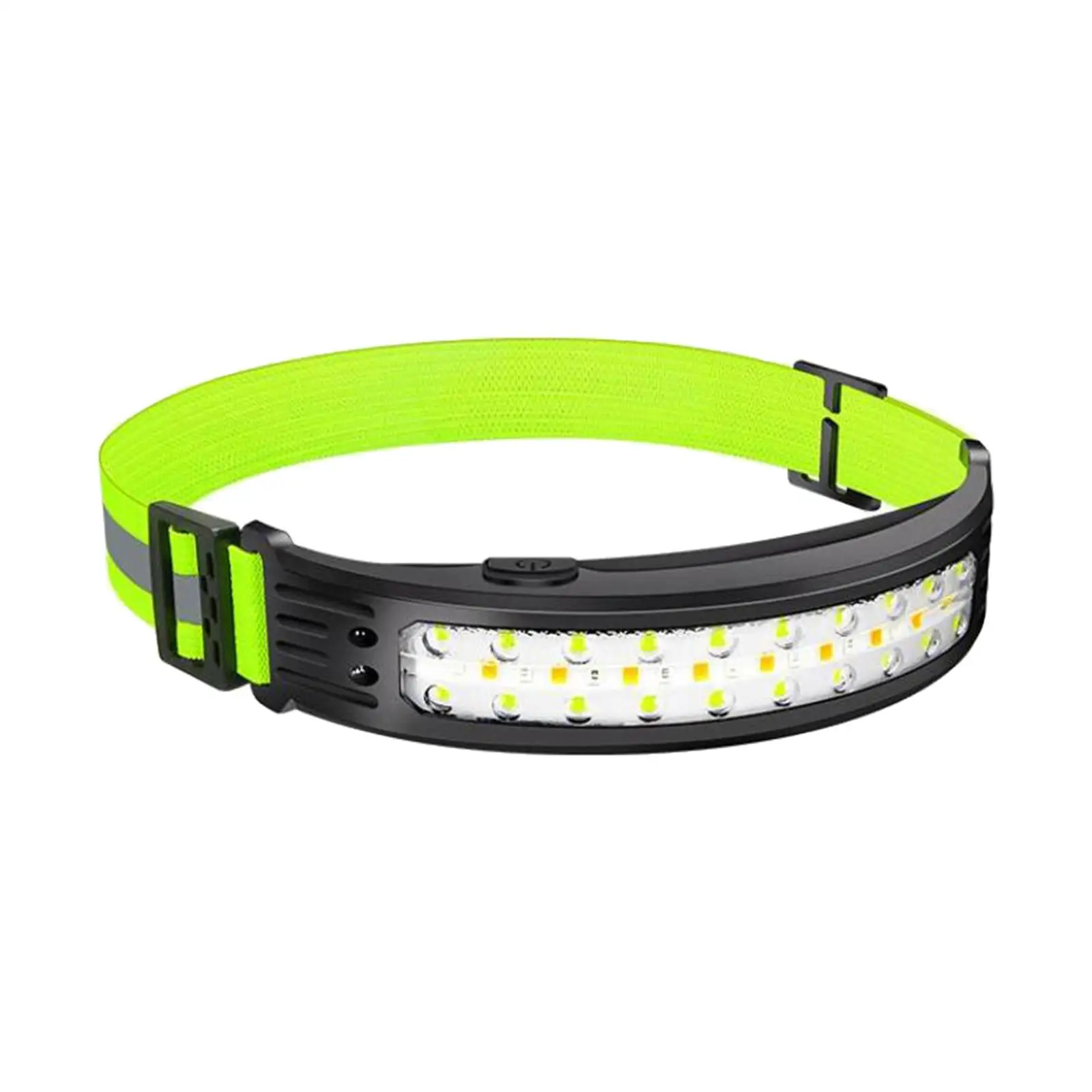 COB LED Headlamp Wide Beam Waterproof Durable 5 Modes Lights COB Induction Headlamp for Running Hiking Jogging Outing Camping
