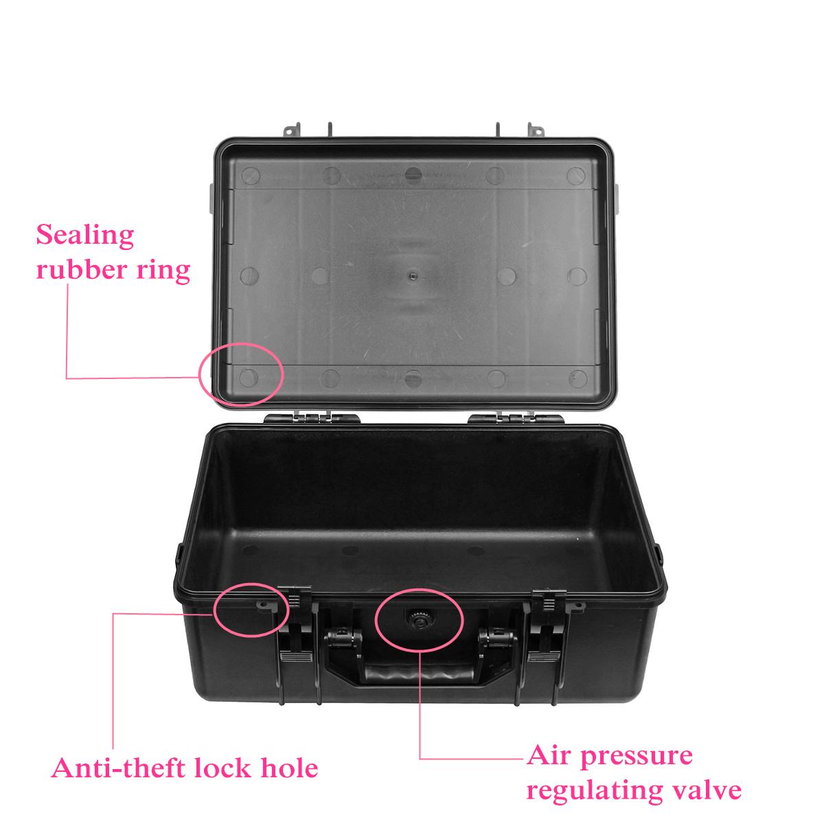 de ferramentas de proteção de equipamentos de