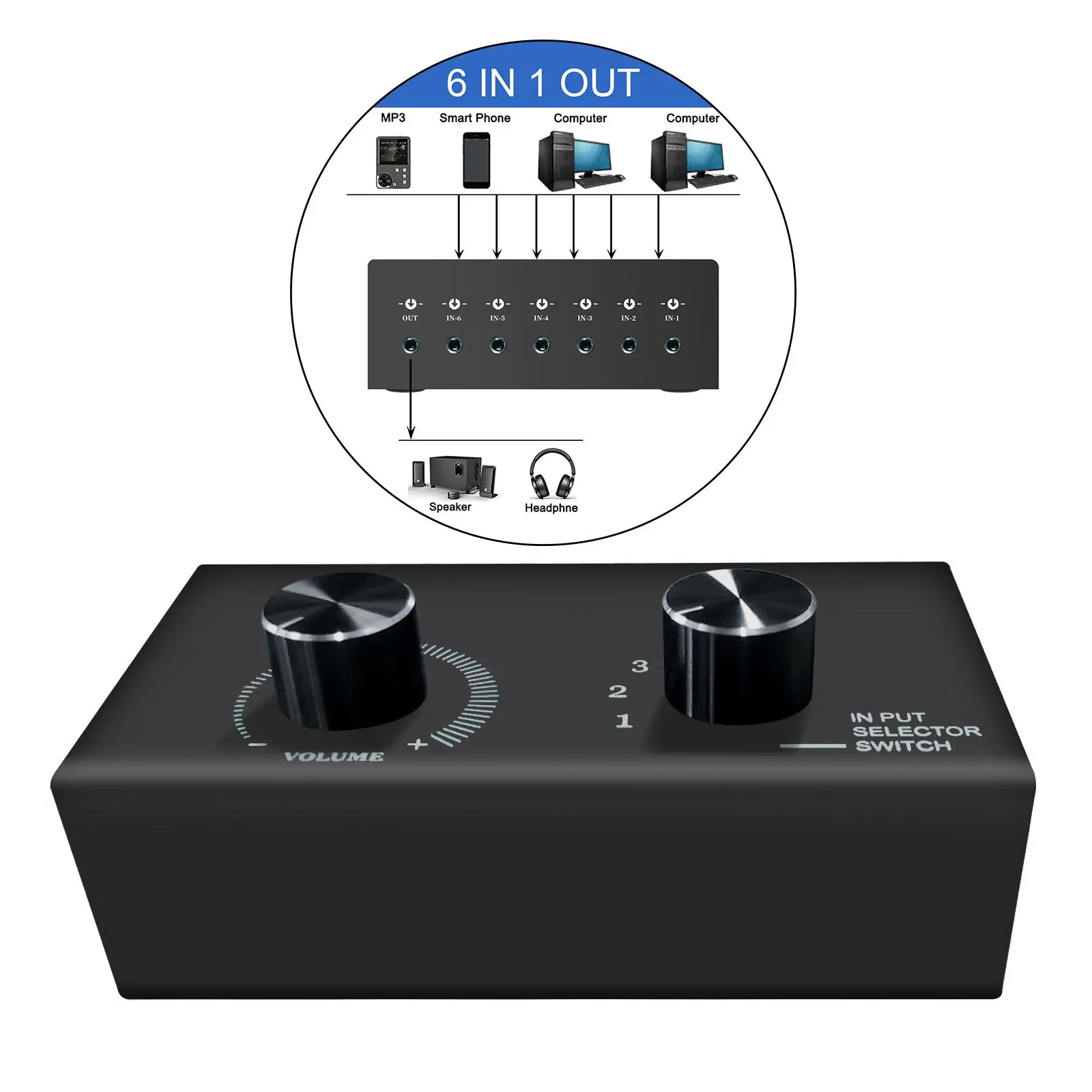 Audio Switch 6 in 1 Out Stereo AUX Audio Selector Lightweight Plug and Play Audio Switcher Box Portable for Headphone PC Phone
