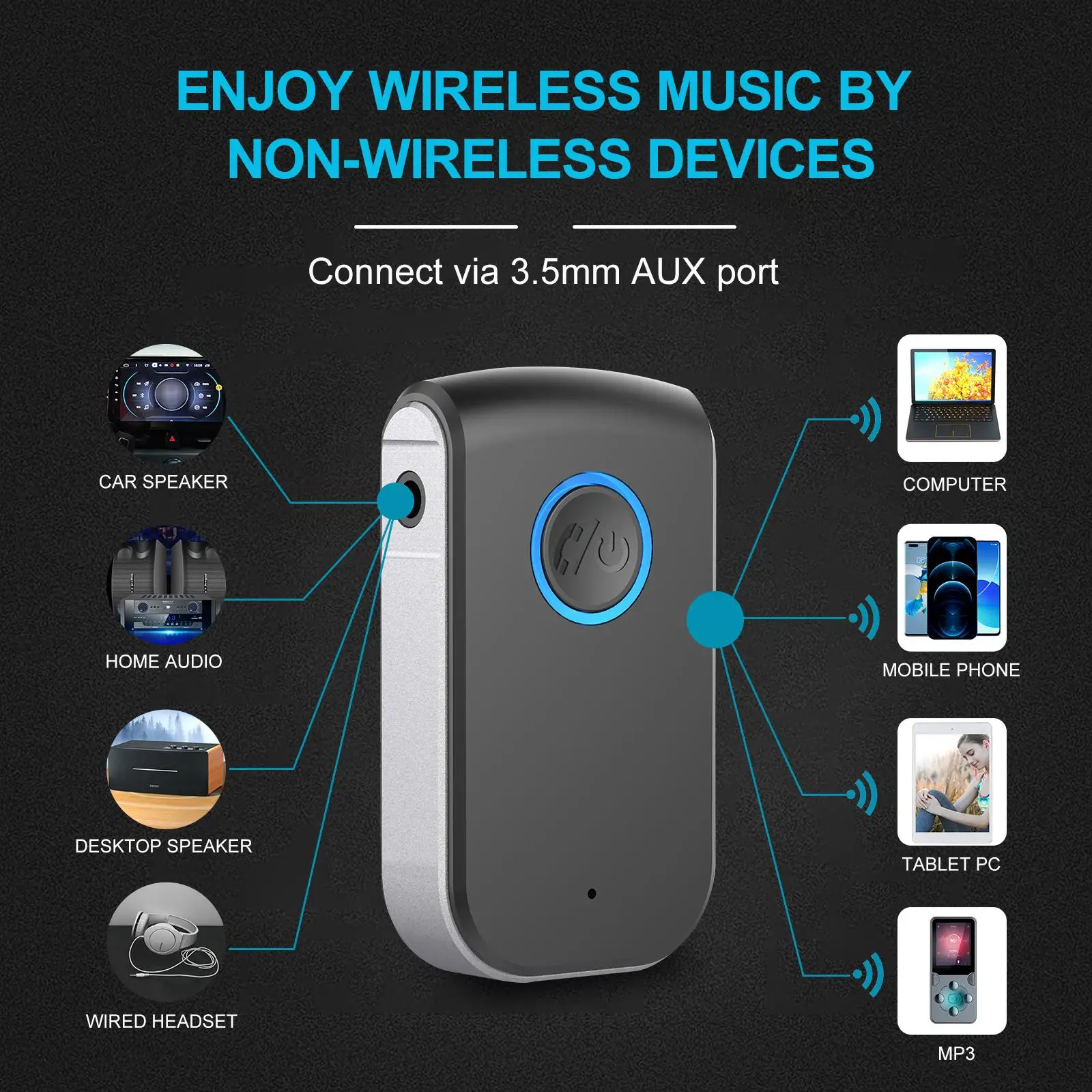 Bluetooth AUX Receiver Wireless Audio Receiver 3.5mm AUX for Home Stereo