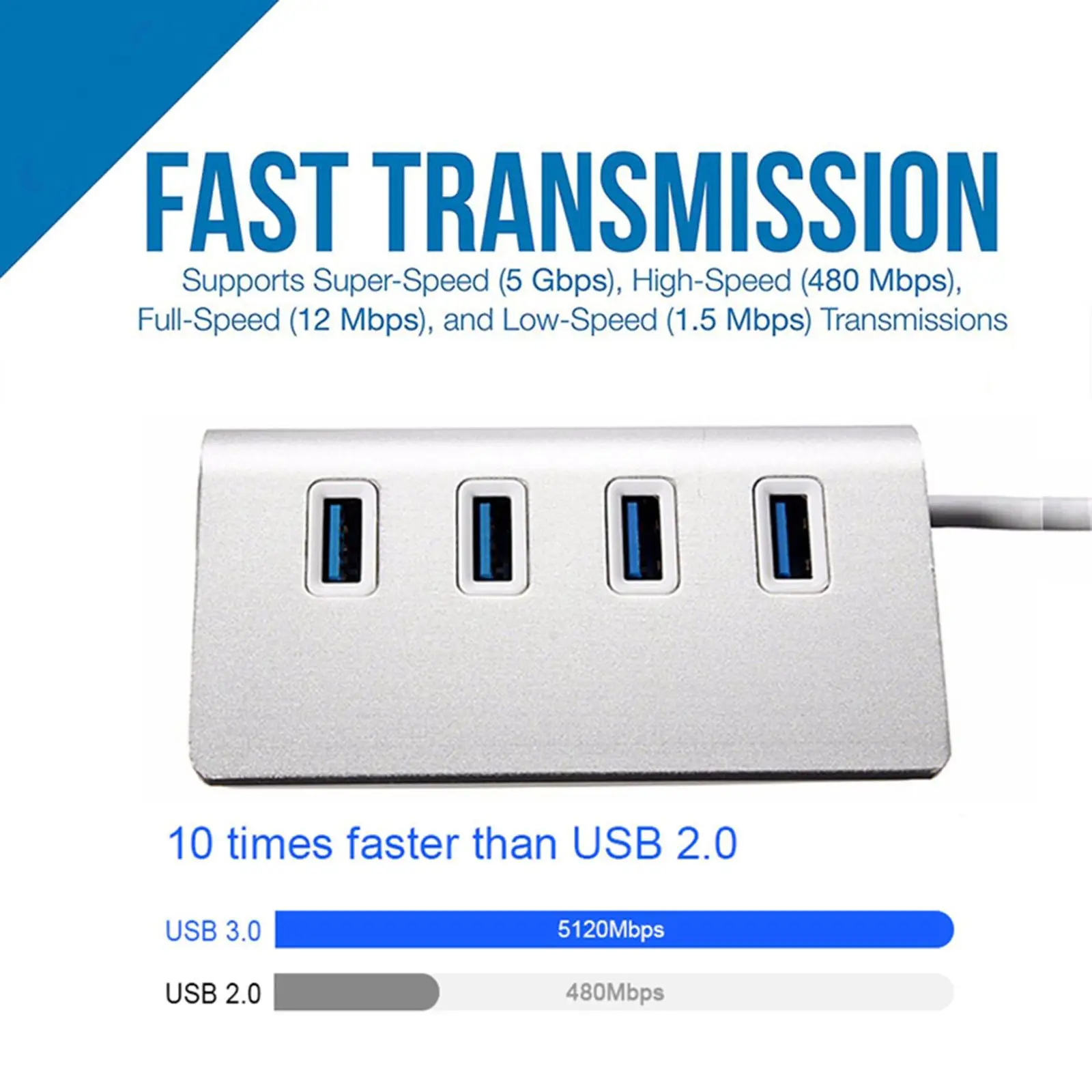 Aluminum USB 3.0 Hub 4 Port 5Gbps Speed Extender Compact Multiport Adapter for Laptop PC Flash Drive Mouse Keyboard