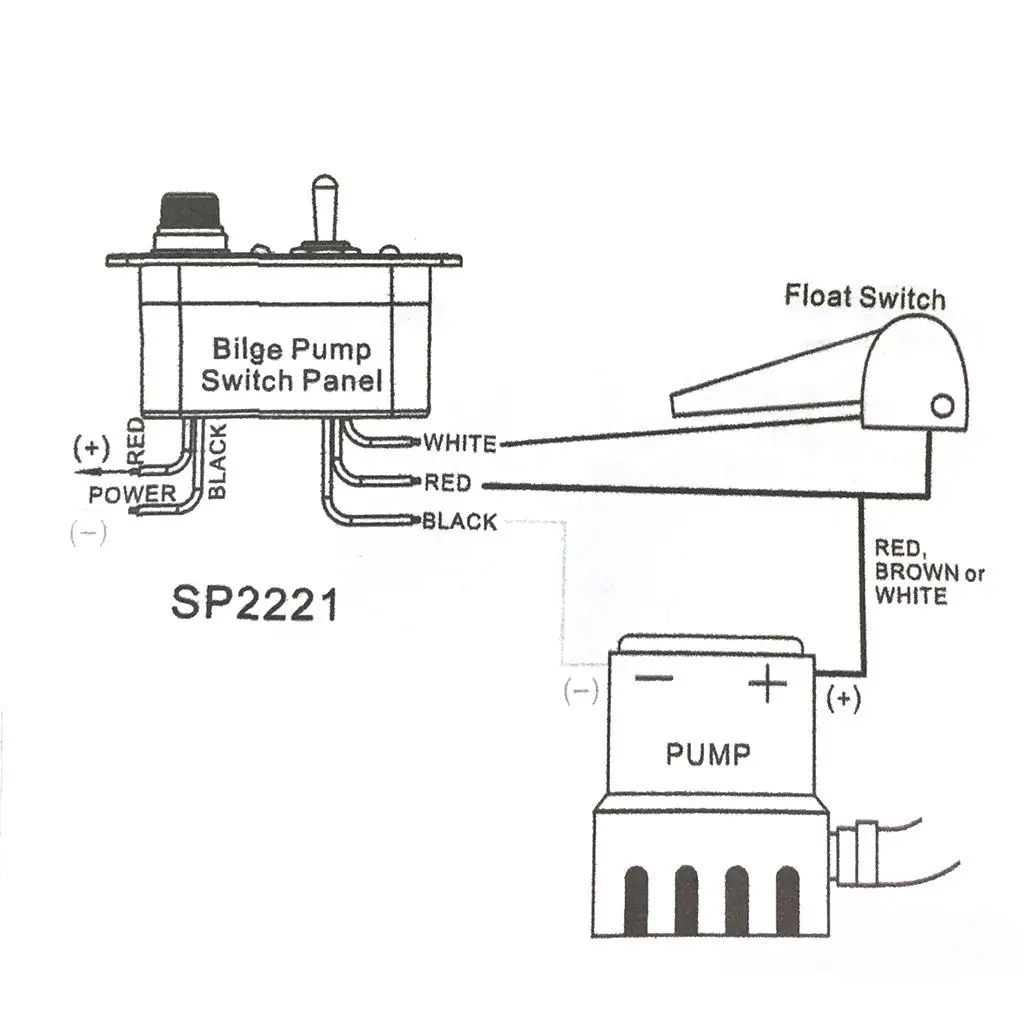 Marine Bilge Pump   Breaker Switches Panel Manual/Off/Auto