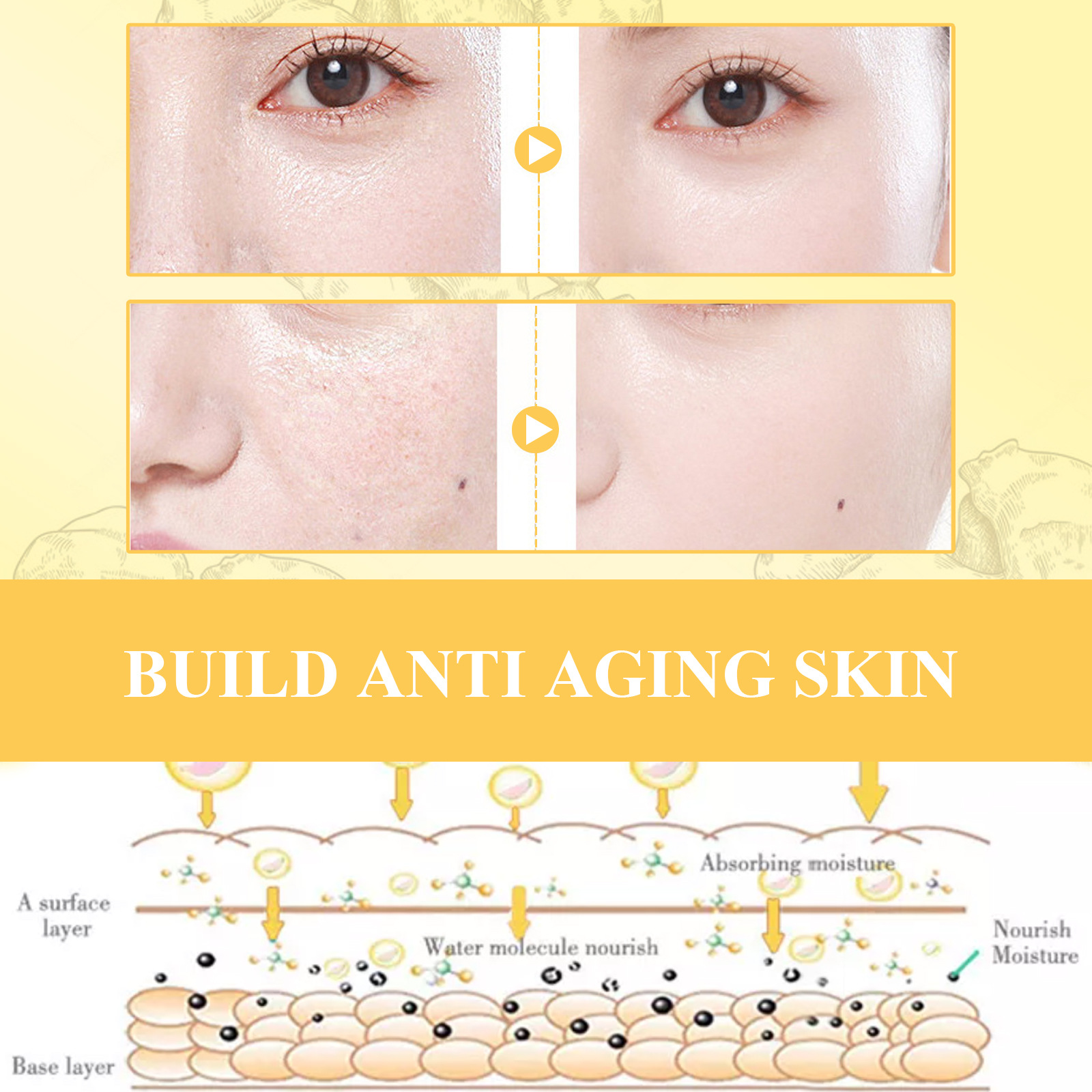 Turmeric Face Serum Whitening Dark Spots Remover Lighten Melanin Anti-Aging Reduce Fine Lines Brightening Improve Dull Skin Care_voghion.com