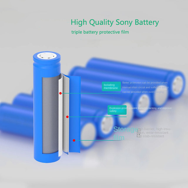 SV10 5000mAh 21.6V Li-ion Replacement Battery For Dyson V8 V7 Battery  Absolute /Fluffy/Animal/ Vacuum Cleaner Battery & 4.0mAh