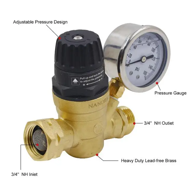 Adjusting RV Water Pressure Regulator with Gauge