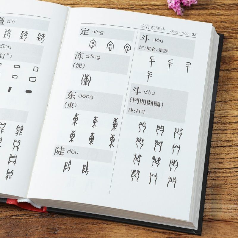 Oracle Knochen Skript Wörterbuch Copybook Chinesischen Zeichen Kalligraphie Sammlung Tutorials Buch Pinyin Index Mit Anmerkungen – Detail 5
