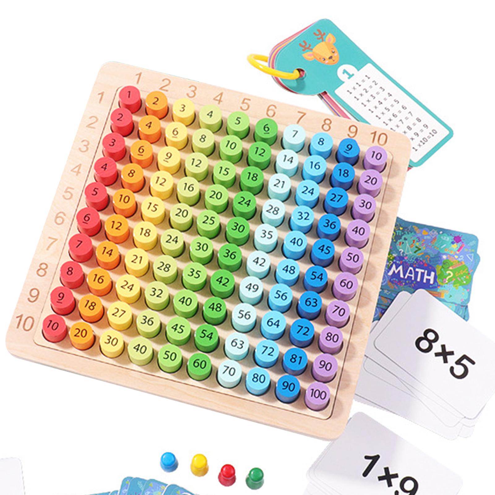 Multiplication Board Game Math Table Board game for Activity