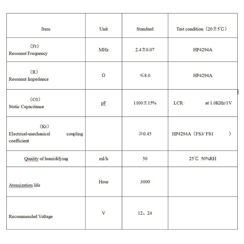 Description Picture 2 of itemPack of 4 Durable Ceramic Discs  Maker Bases  Maker Part Humidifier Discs for Humidifier/Aromatherapy Machine