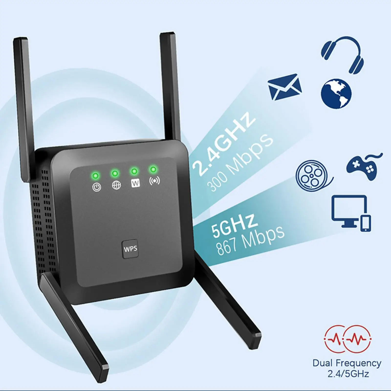 1200Mbps  Rang Extender with 4 External  Home   Internet Amplifer  & 5G Dual Band 