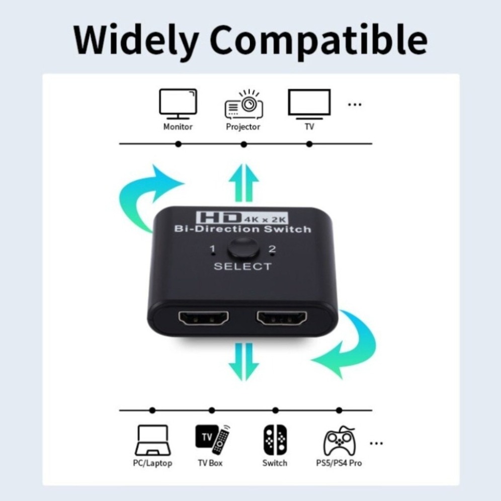 Title 1, HDMI Switch 4K x 2K Splitter Bi-directional HDM...