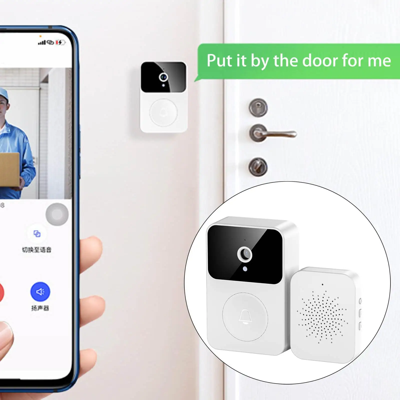 Smart Wireless Remote Video Doorbell Can Two Way Calls,Photo,App Control Home Intercom for Storehouse