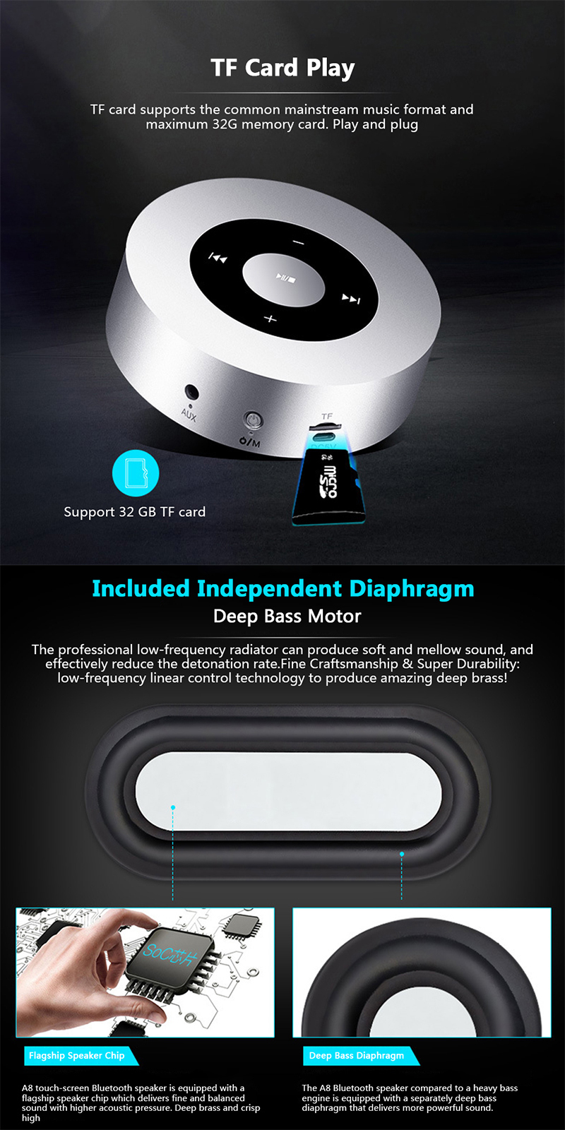 Title 3, Bluetooth Wireless Lautsprecher Stereo HIFI Sub...