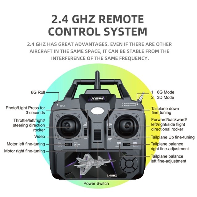 Iniciante elétrico rc avião rtf epp espuma 2.4g controlador 300 metros  distância de vôo avião controle remoto - AliExpress