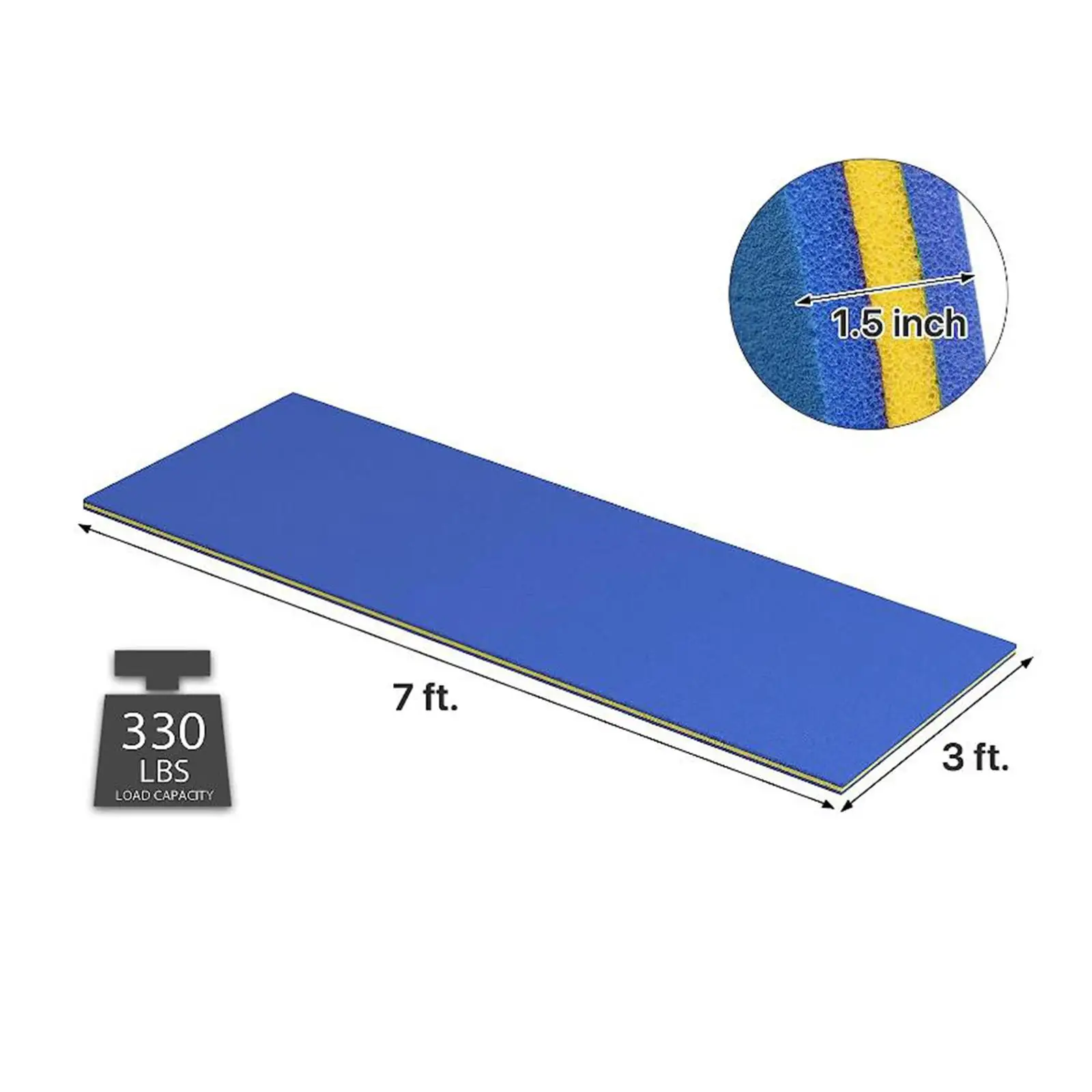 Floating Mat Cushion Pad 180x55x3.3cm Simple to Clean with Soap and Water Lightweight Durable Water Bed for Kids, Teens