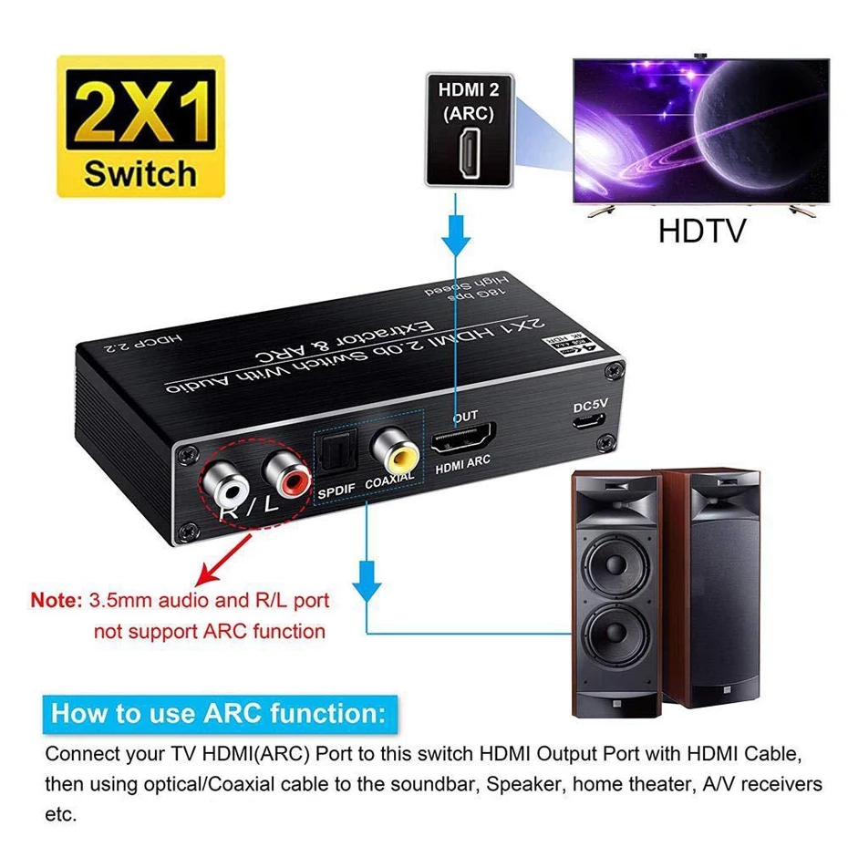 Title 4, 4K HDMI Switcher Audio Extractor 2 in 1 Out Sel...