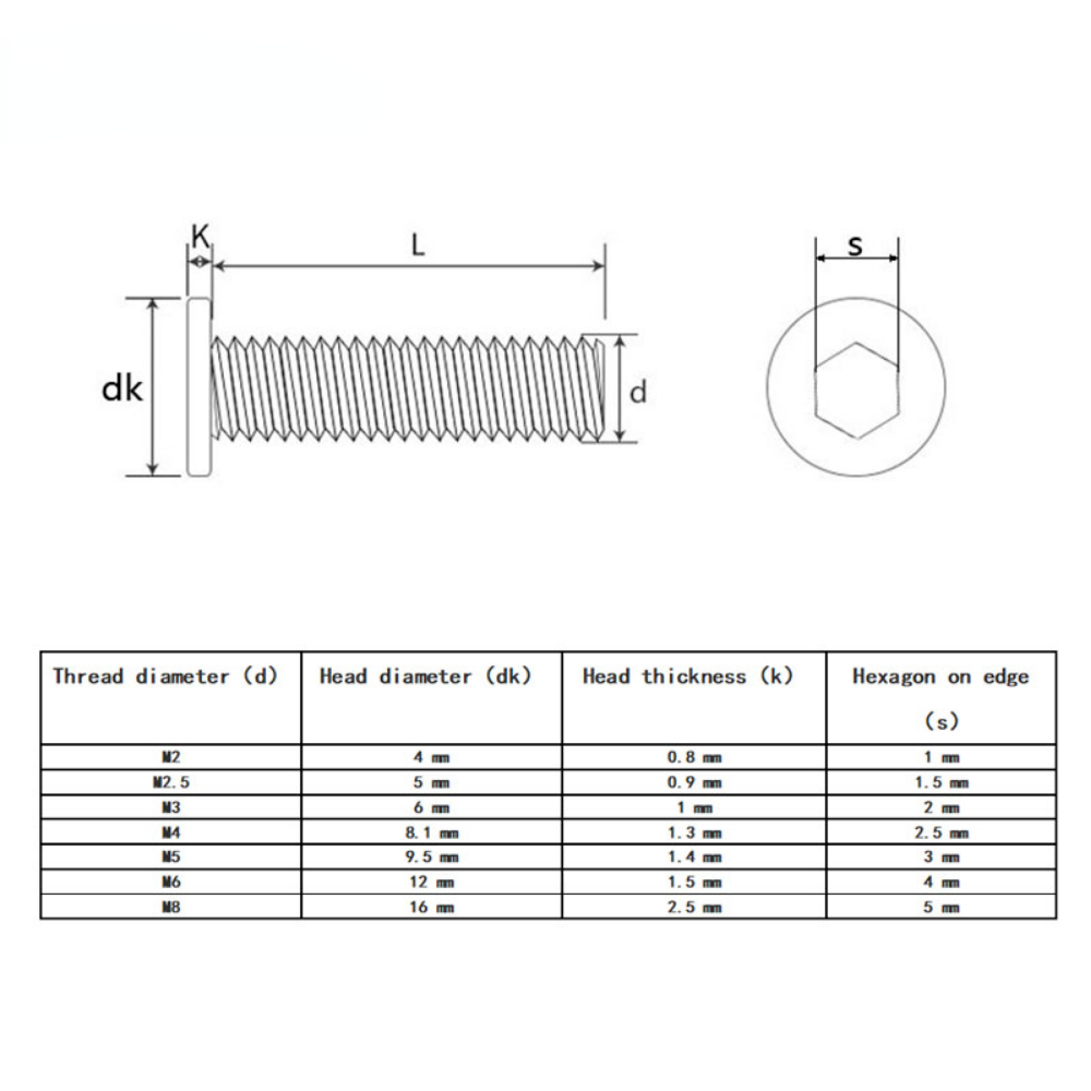 5/2,5/50pc m2 m2, 5 m3 m4 m5 m6 m8 Sechskant-Innen sechs kant buchse aus Edelstahl, ultra dünne, super flache Wafer kopfs ch raube – Detail 3