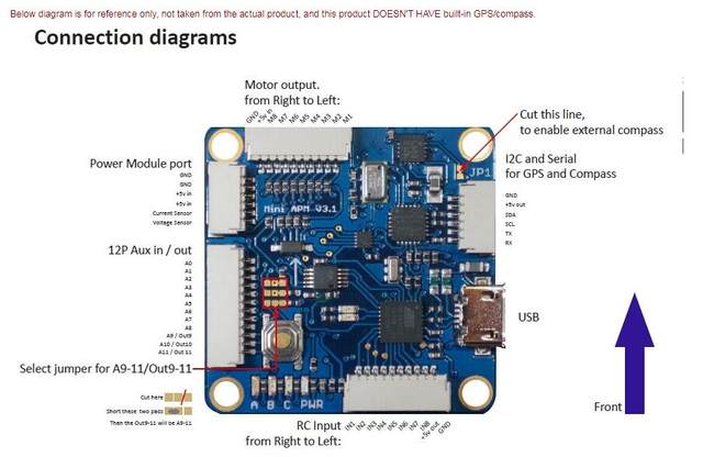 MiniAPM V3.1 Mini ArduPilot Mega 2.6 2.8 APM Flight Controller FC