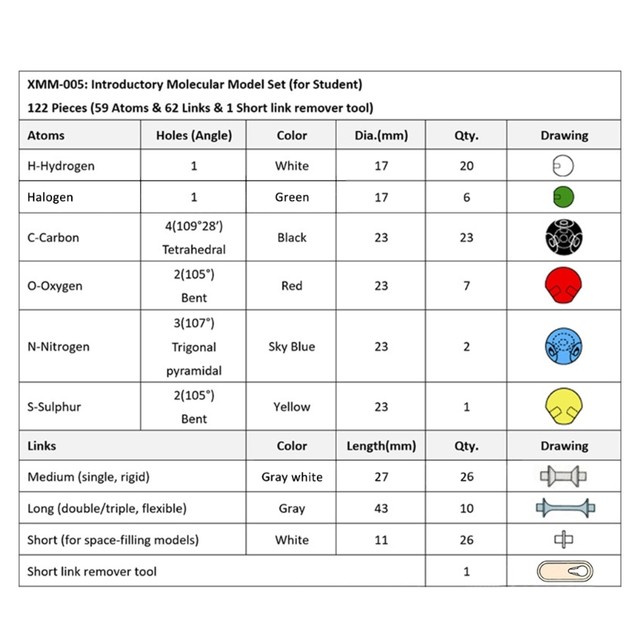 267pcs Atom Model Organic Chemistry Molecular Kit for High School